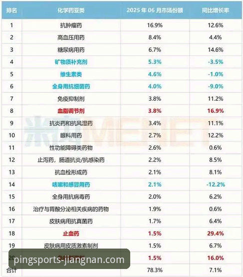 2025年江南平台app官网下载哪个好？从数据到体验的全面对比分析