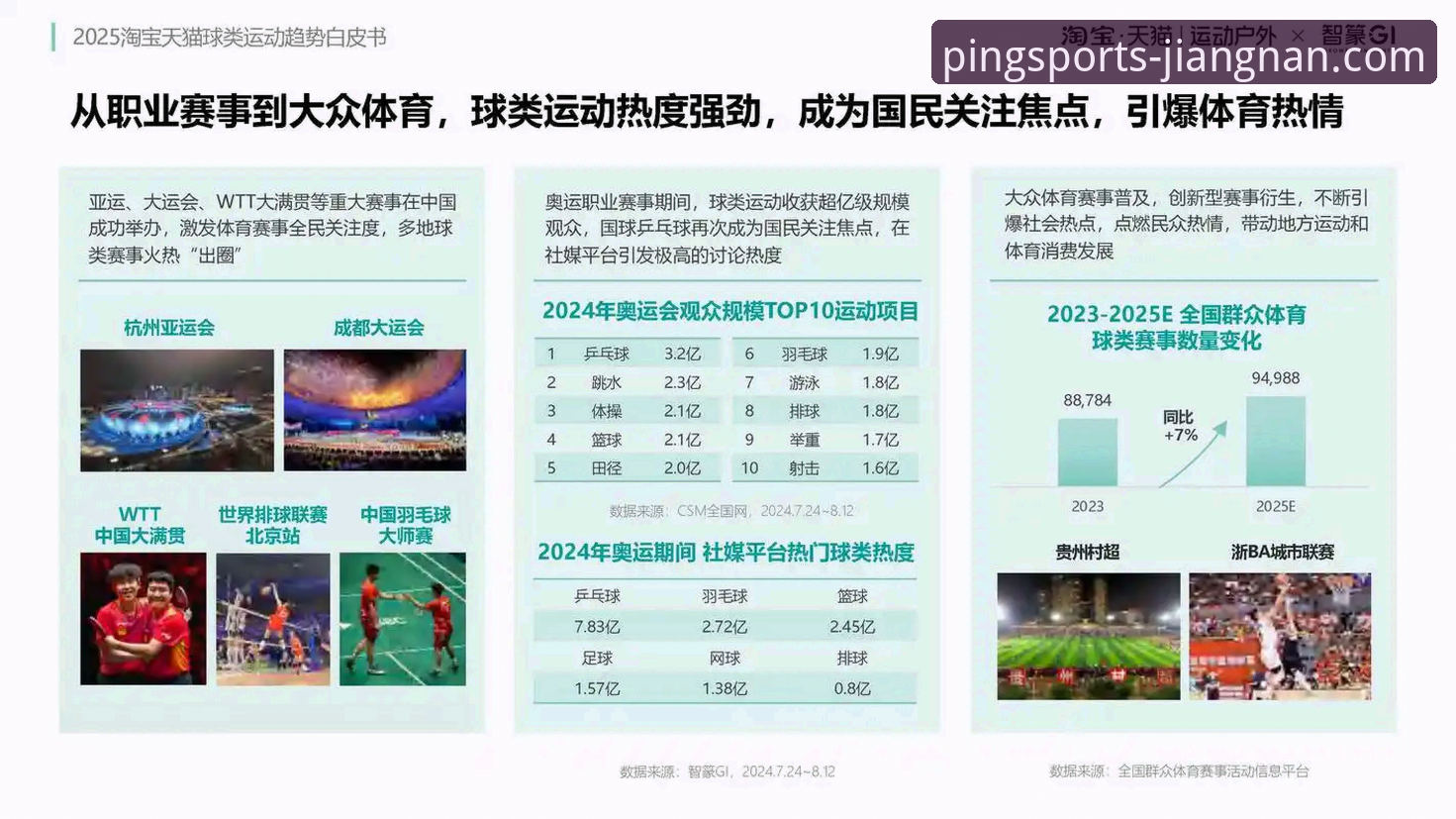 2025年最新江南体育PC版值得下载吗？深度解析其核心优势与竞品差异