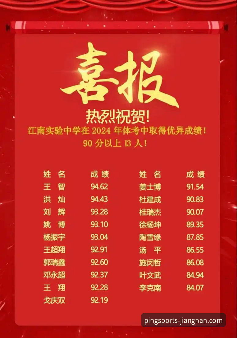 江南平台app体育官方网站 江南体育平台深度分析:2025年新版v3.0.0全面升级,竞品对比下的专业数据体验
